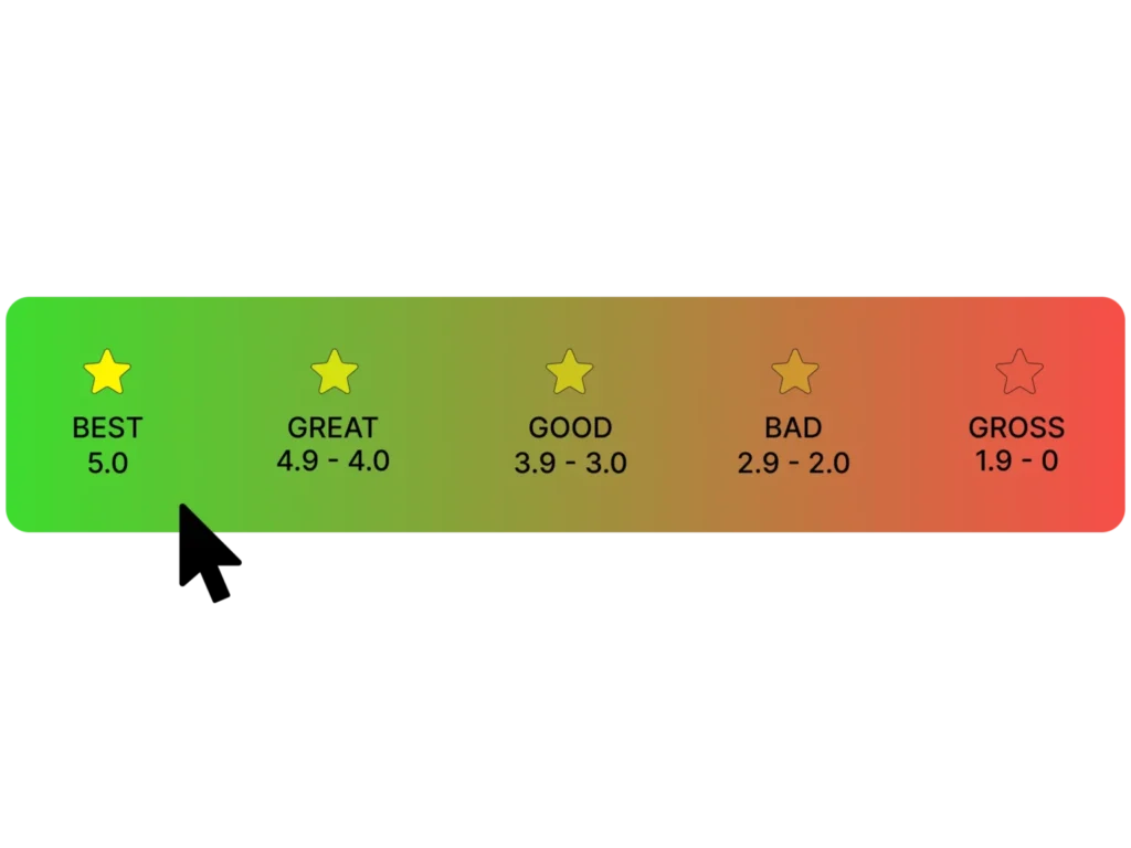 rating-scale